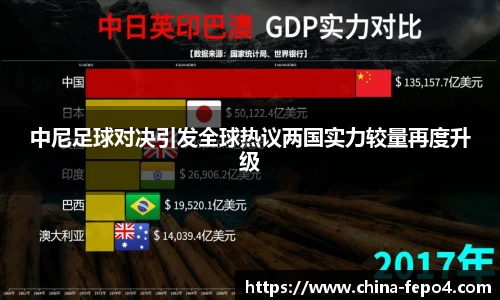 中尼足球对决引发全球热议两国实力较量再度升级